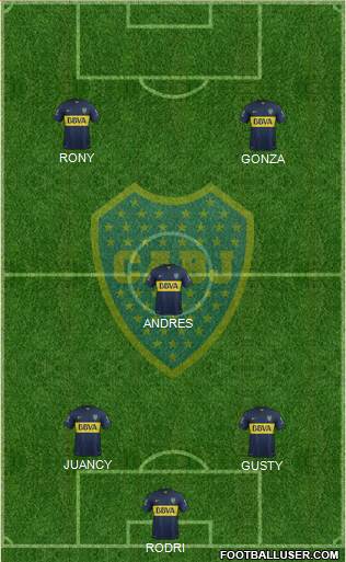 Boca Juniors Formation 2016