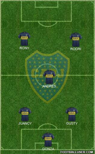 Boca Juniors Formation 2016