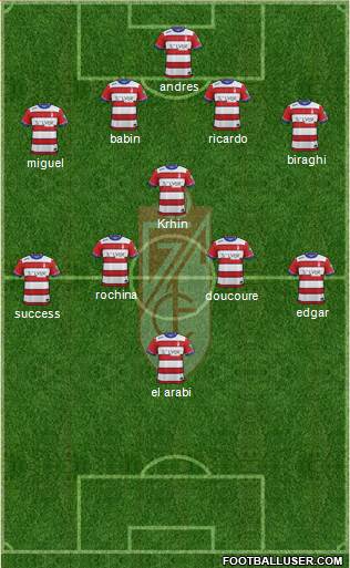 Granada C.F. Formation 2016
