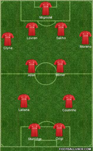 Liverpool Formation 2016