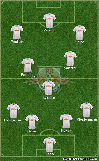 RasenBallsport Leipzig Formation 2016