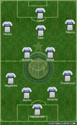 F.C. Internazionale Formation 2016