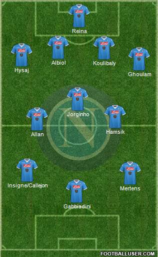 Napoli Formation 2016