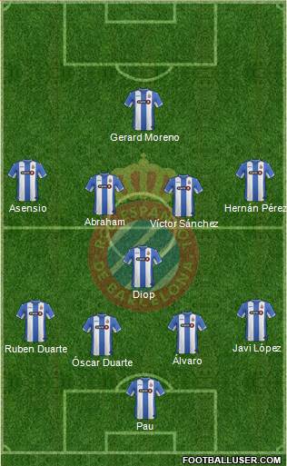 R.C.D. Espanyol de Barcelona S.A.D. Formation 2016