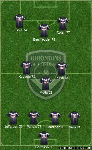 FC Girondins de Bordeaux Formation 2016