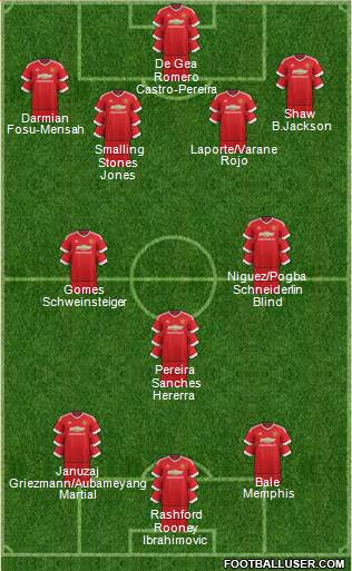 Manchester United Formation 2016