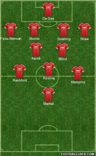 Manchester United Formation 2016