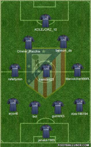 C. Atlético Madrid S.A.D. Formation 2016