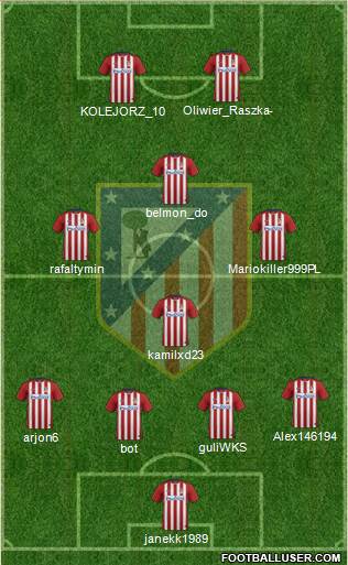 C. Atlético Madrid S.A.D. Formation 2016