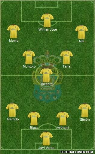 U.D. Las Palmas S.A.D. Formation 2016