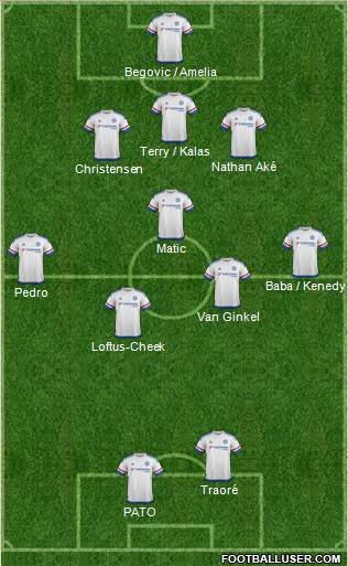 Chelsea Formation 2016