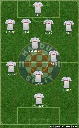 HNK Hajduk Formation 2016