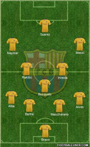 F.C. Barcelona Formation 2016
