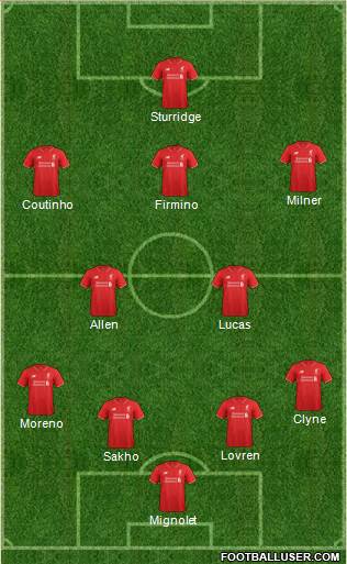 Liverpool Formation 2016