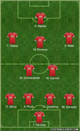 Manchester United Formation 2016