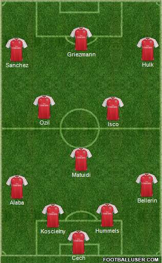 Arsenal Formation 2016