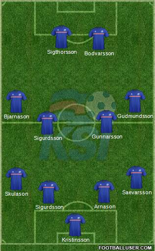 Iceland Formation 2016