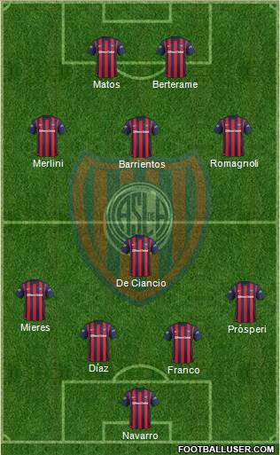 San Lorenzo de Almagro Formation 2016