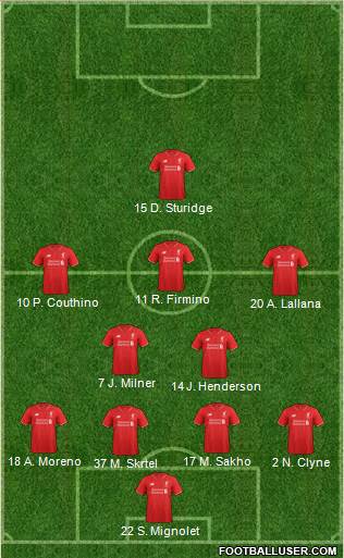 Liverpool Formation 2016