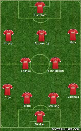 Manchester United Formation 2016
