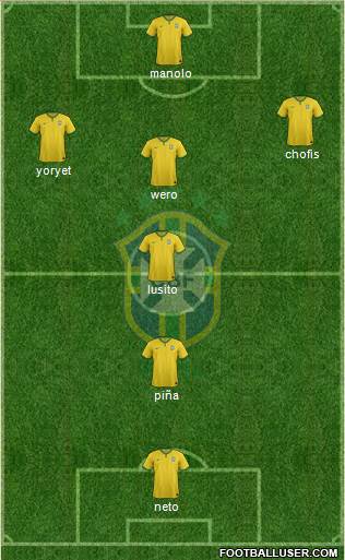 Brazil Formation 2016