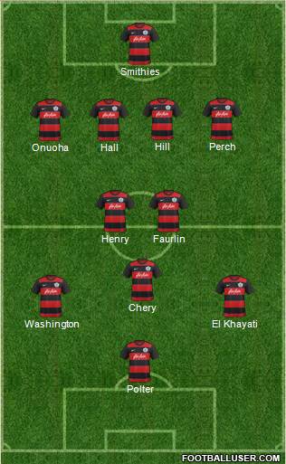 Queens Park Rangers Formation 2016