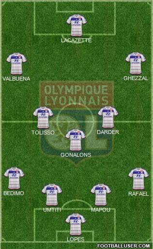 Olympique Lyonnais Formation 2016