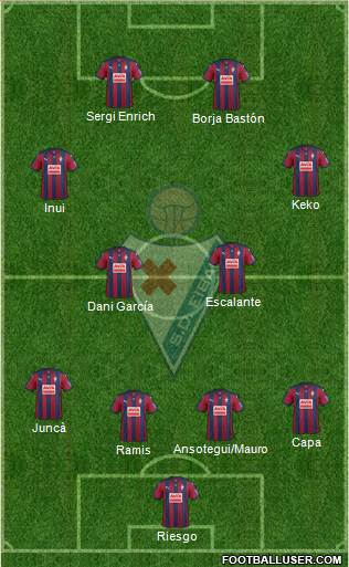 S.D. Eibar S.A.D. Formation 2016