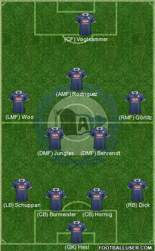 DSC Arminia Bielefeld Formation 2016