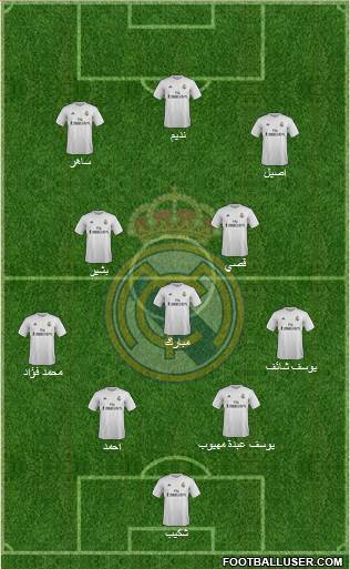 Real Madrid C.F. Formation 2016