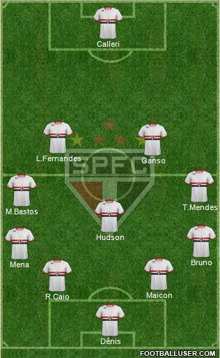 São Paulo FC Formation 2016