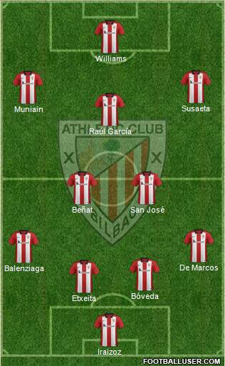Athletic Club Formation 2016
