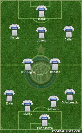 F.C. Internazionale Formation 2016