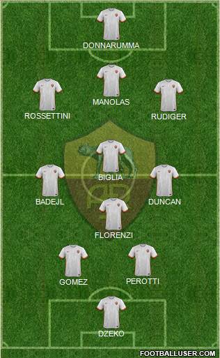 AS Roma Formation 2016