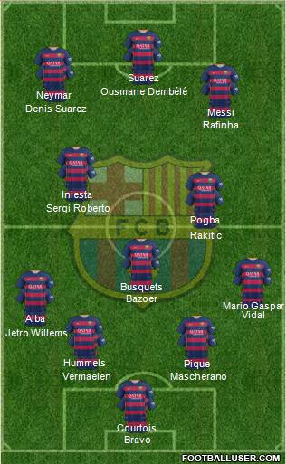 F.C. Barcelona Formation 2016