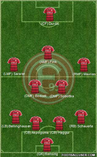 Fortuna Düsseldorf Formation 2016