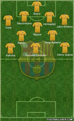 F.C. Barcelona Formation 2016