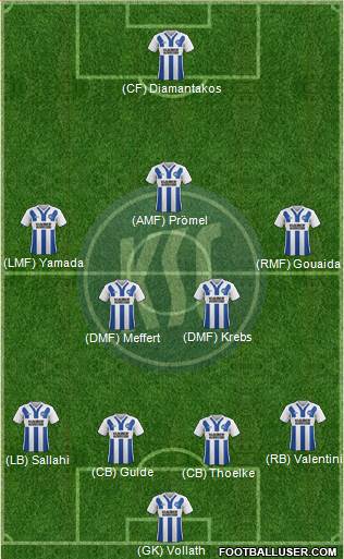 Karlsruher SC Formation 2016