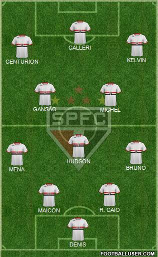 São Paulo FC Formation 2016
