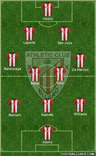 Athletic Club Formation 2016