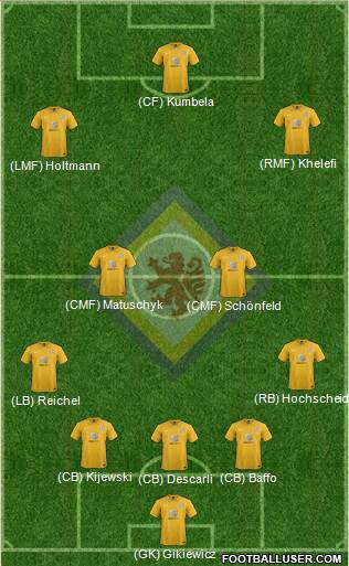 Braunschweiger TSV Eintracht Formation 2016