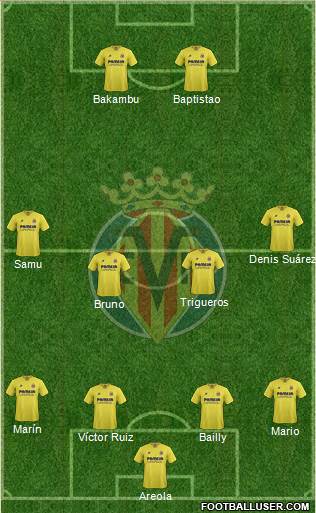 Villarreal C.F., S.A.D. Formation 2016