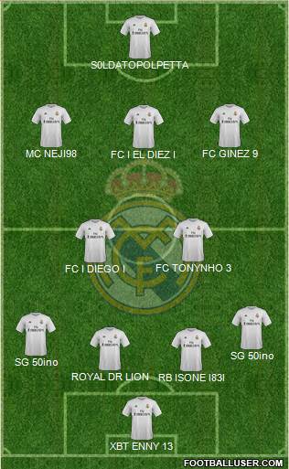 Real Madrid C.F. Formation 2016