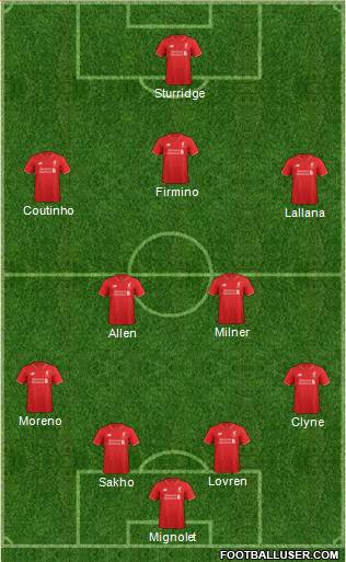 Liverpool Formation 2016