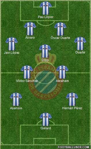 R.C.D. Espanyol de Barcelona S.A.D. Formation 2016