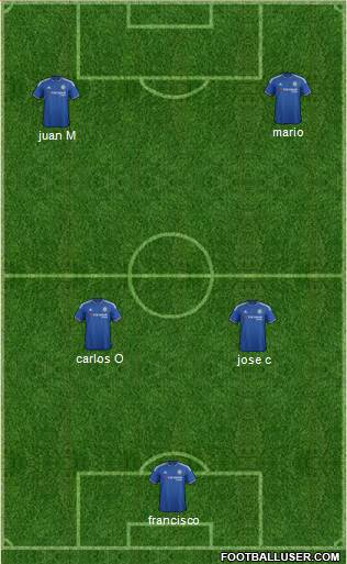 Chelsea Formation 2016