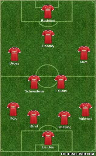 Manchester United Formation 2016