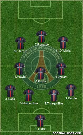 Paris Saint-Germain Formation 2016