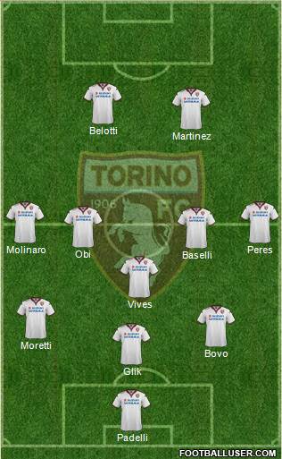 Torino Formation 2016