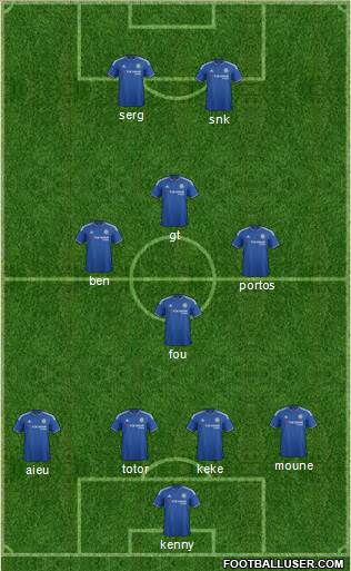 Chelsea Formation 2016